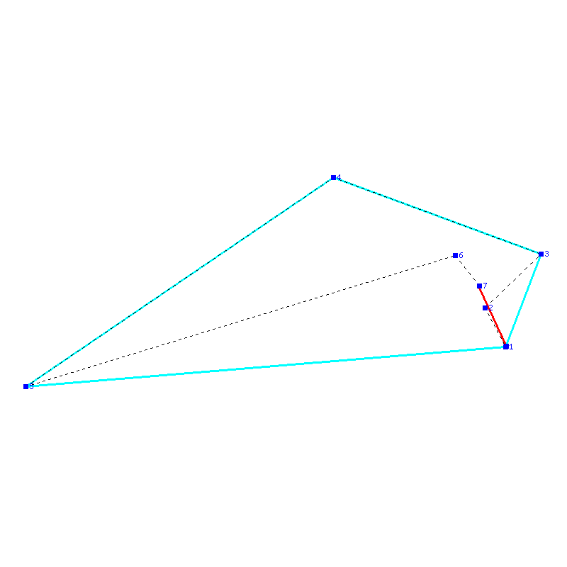 Flugauswertung